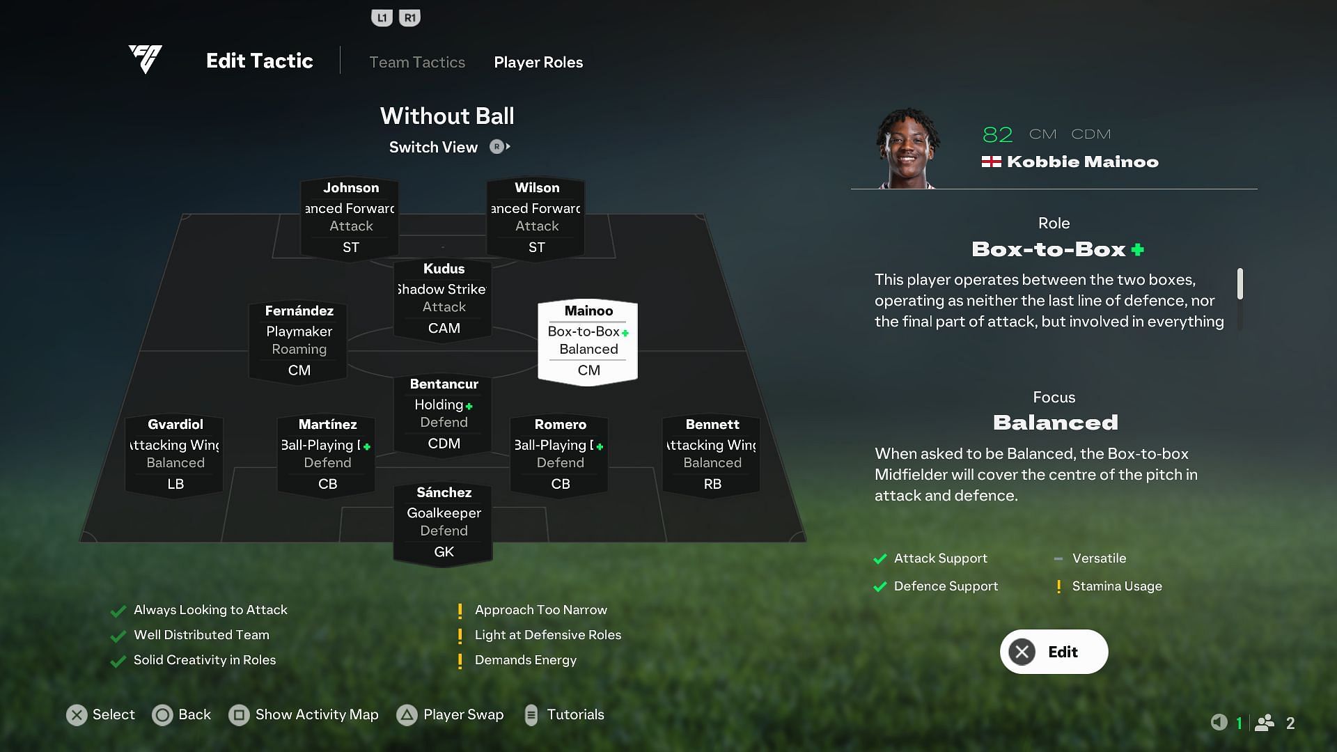 Here are the FC IQ Player Roles for the 41212(2) formation (Image via EA Sports)