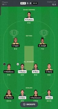 Fantasy suggestion #2