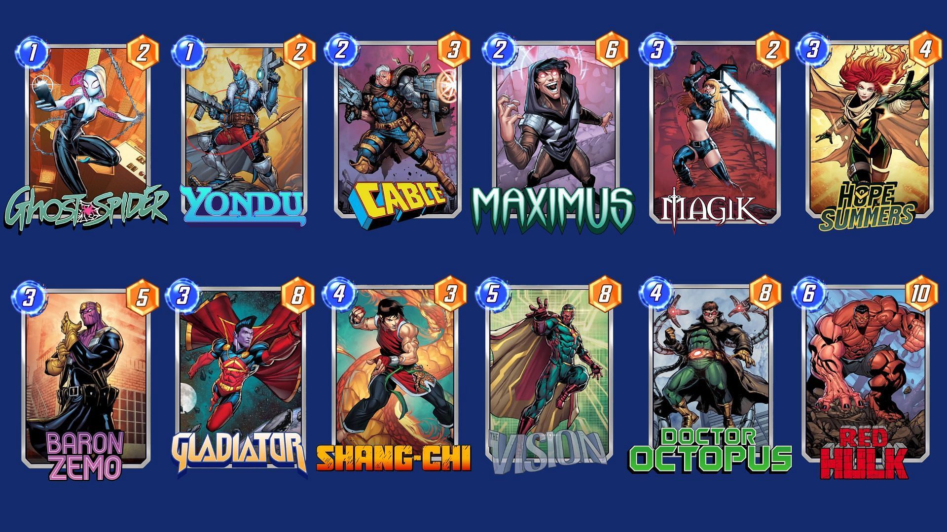 Chaos Control is a strategic Marvel Snap Baron Zemo deck (Image via Nuverse)