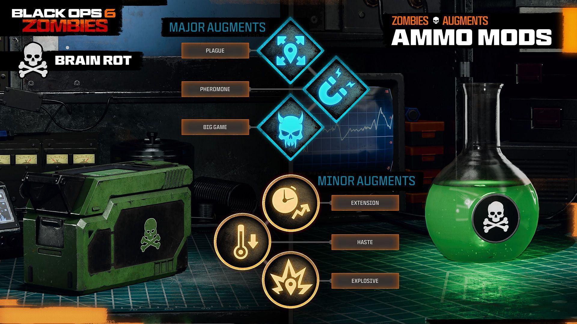 Brain Rot mod ammo to get Toxic Damage kills in Black Ops 6 Zombies (Image via Activision)