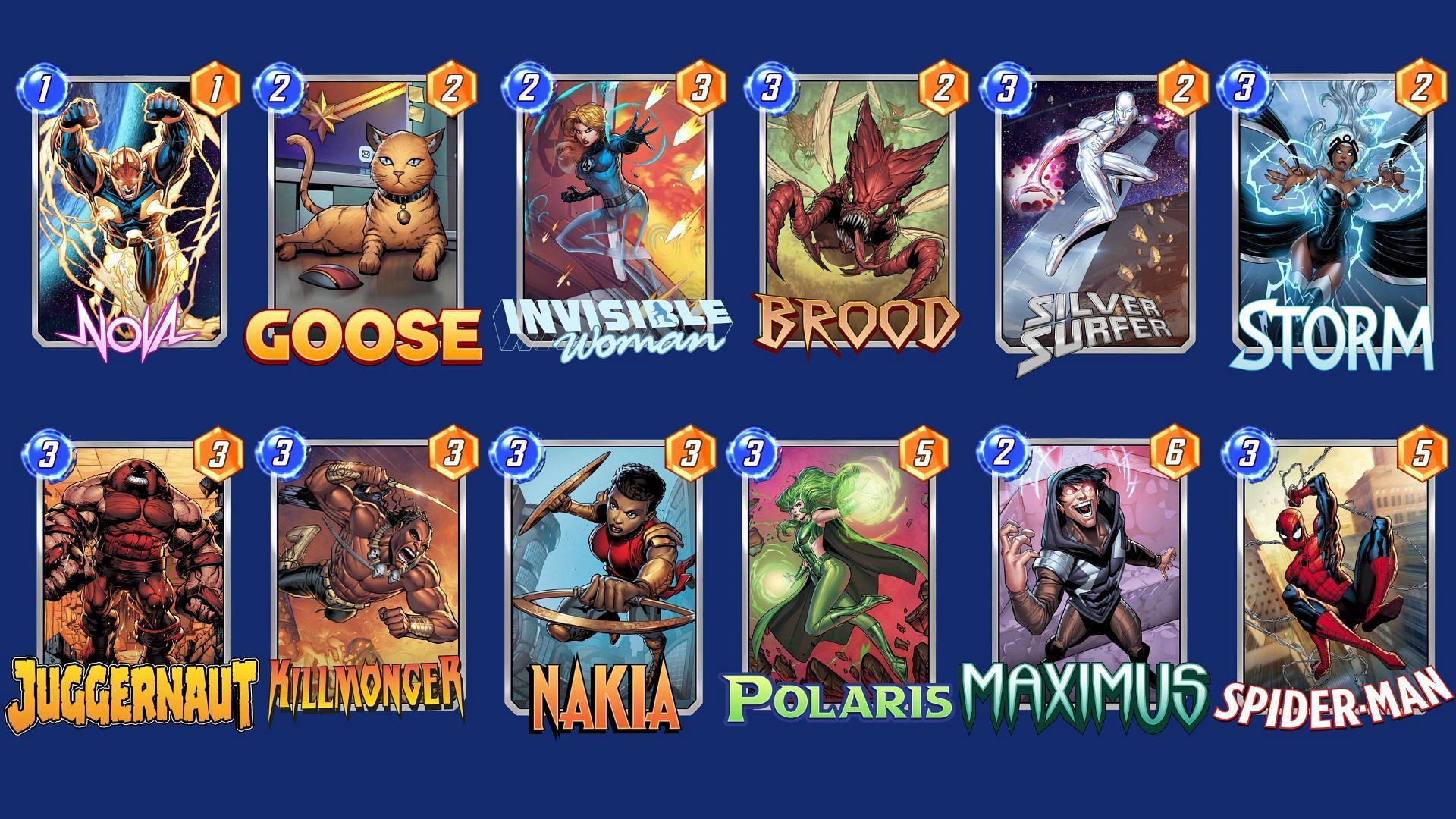 The Nakia Surfer Control Deck is a control-oriented Marvel Snap Nakia deck (Image via Nuverse)