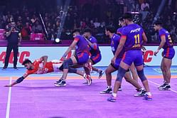 Pro Kabaddi 2024: How to watch PKL live free on mobile?