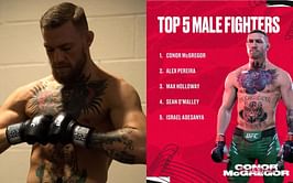 Conor McGregor shares two-word reaction as EA Sports reveal Top 5 most used fighters in UFC 5 video game