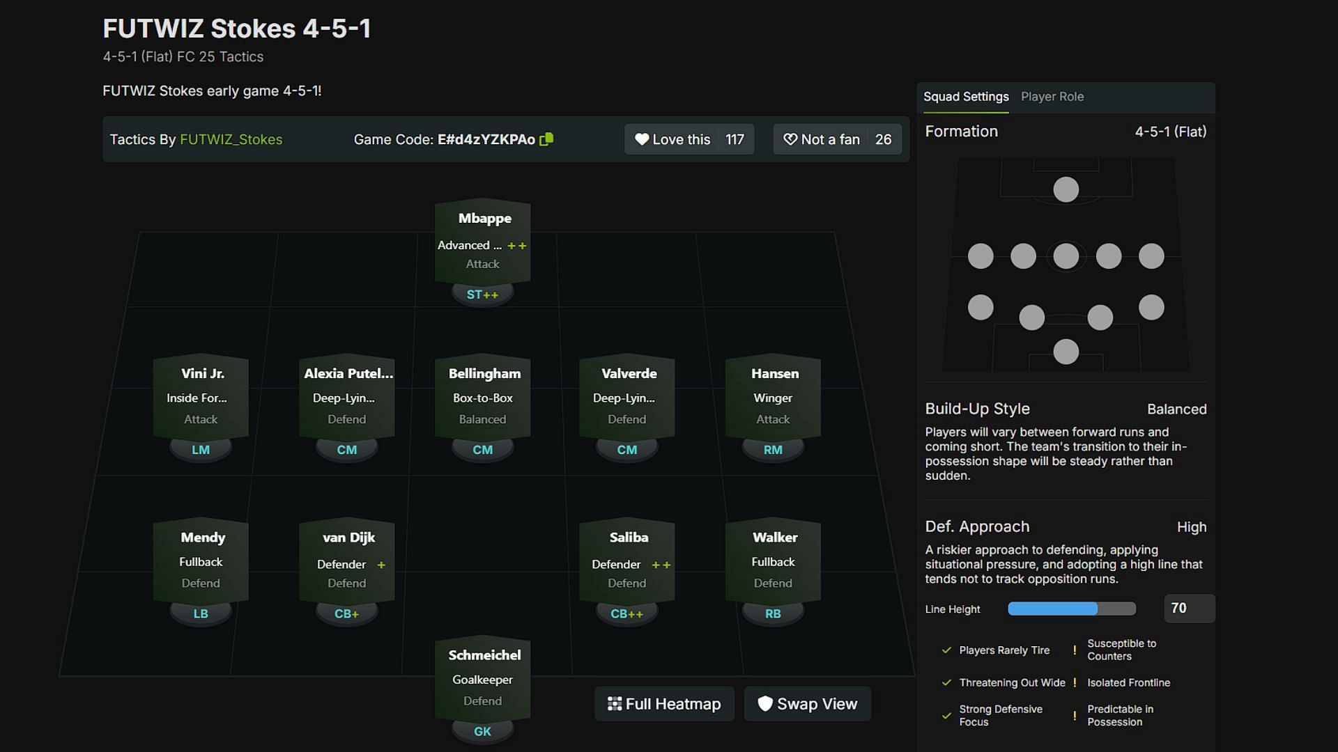 Stokes&#039; custom tactics (Image via FUTWIZ)