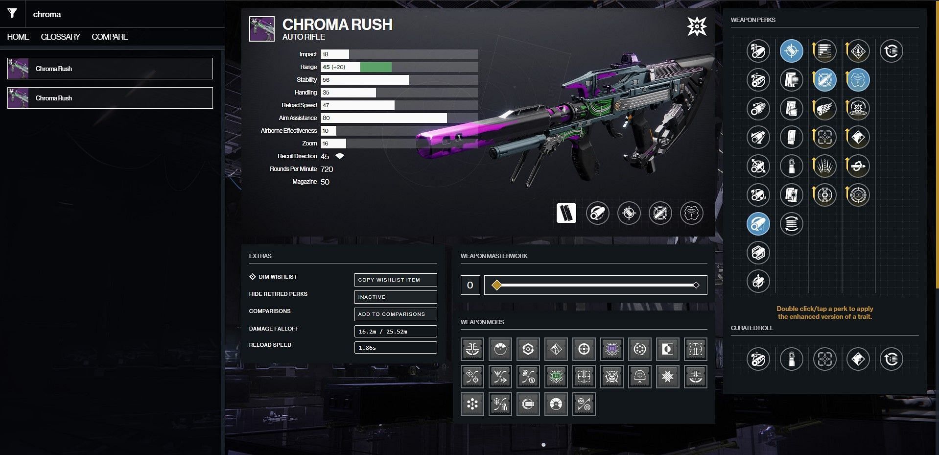 Chroma Rush PvP god roll (Image via Bungie/D2Gunsmith)