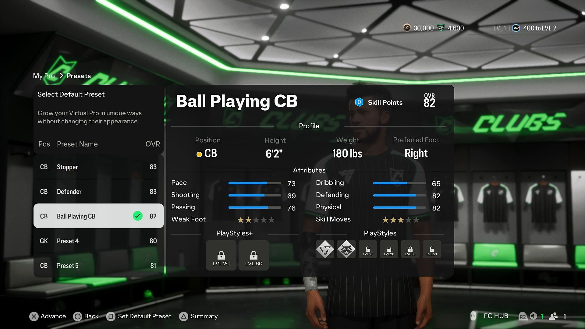 Level 1 CB Ball-Playing Defender Clubs Build in EA FC 25 (Image via EA Sports)