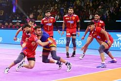 UP vs DEL Head-to-head stats and records you need to know before UP Yoddhas vs Dabang Delhi KC Pro Kabaddi League 2024 Match 7