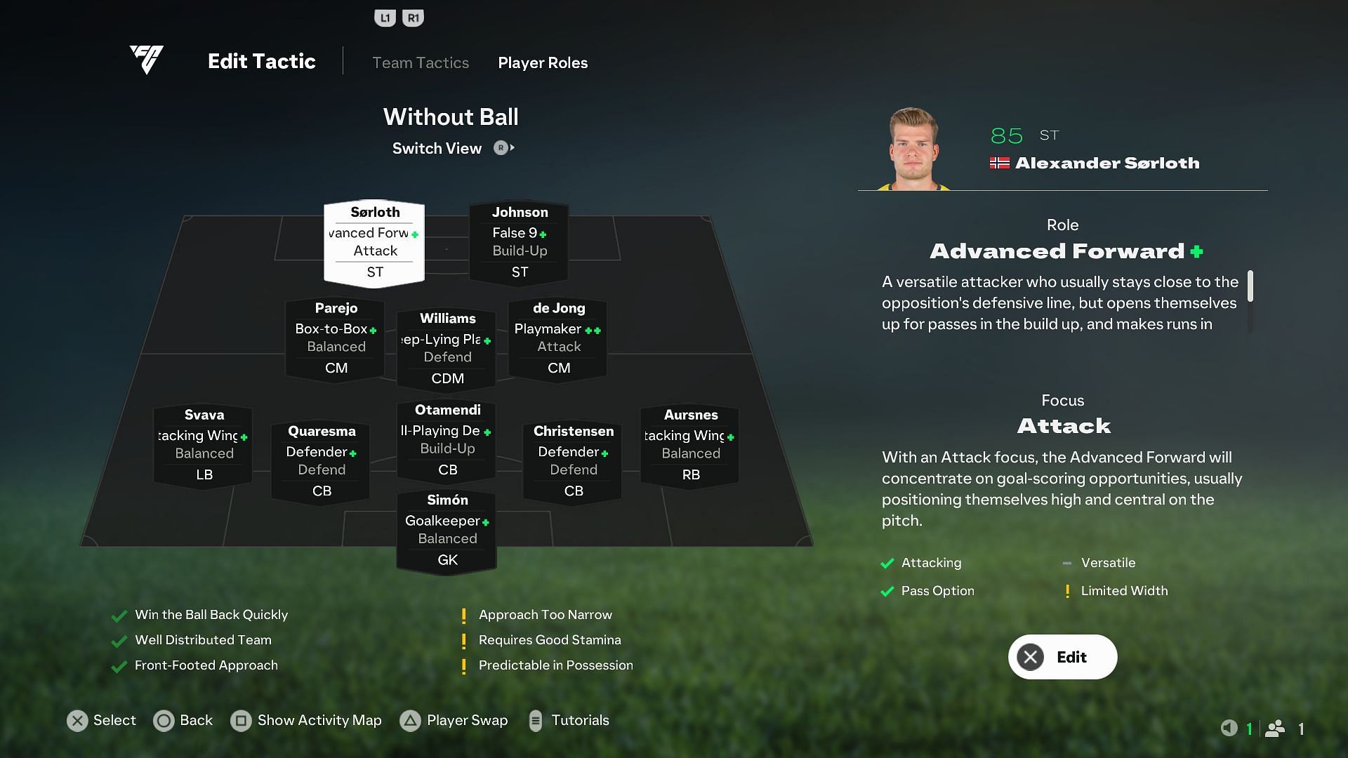 These Player Roles seem ideal for the 532 formation in FC 25 (Image via EA Sports)