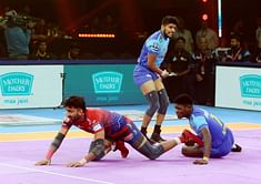 UP vs GUJ Head-to-head stats and records you need to know before UP Yoddhas vs Gujarat Giants Pro Kabaddi League 2024 Match 20