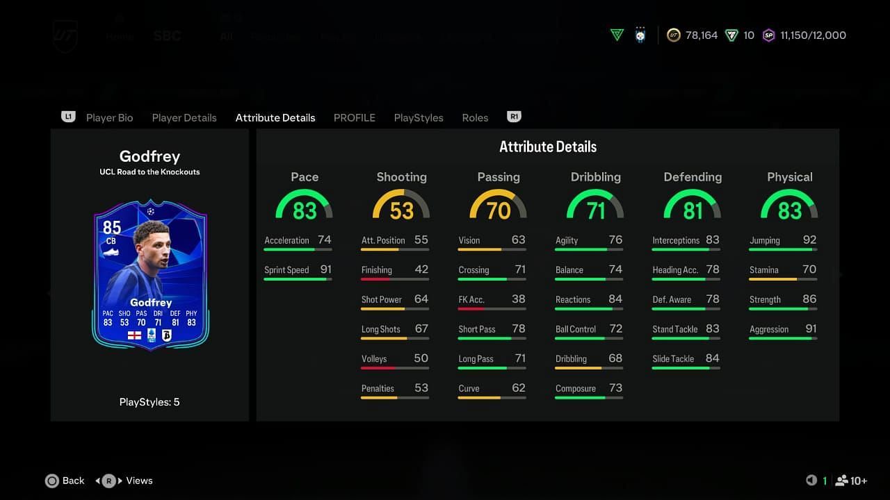 The card has amazing stats and is worth unlocking (Image via EA Sports)