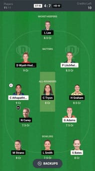 Fantasy suggestion #1