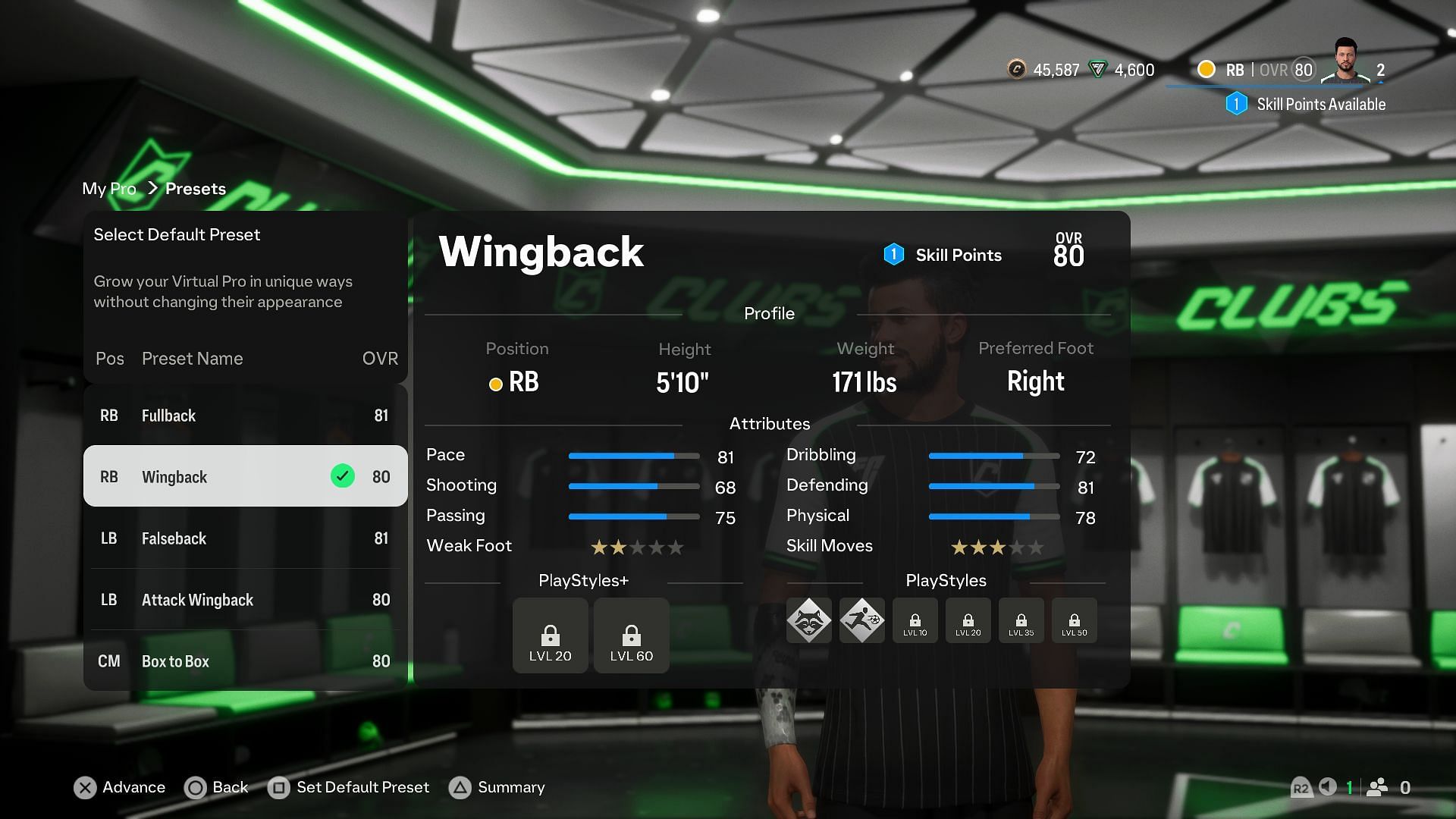 LB/RB Clubs starter Build in Wingback Player Role (Image via EA Sports)