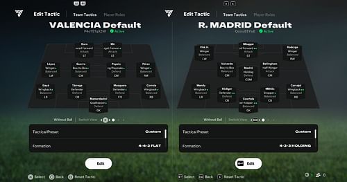 Valencia vs Real Madrid in EA FC 25: Formation comparison (Image via EA Sports)