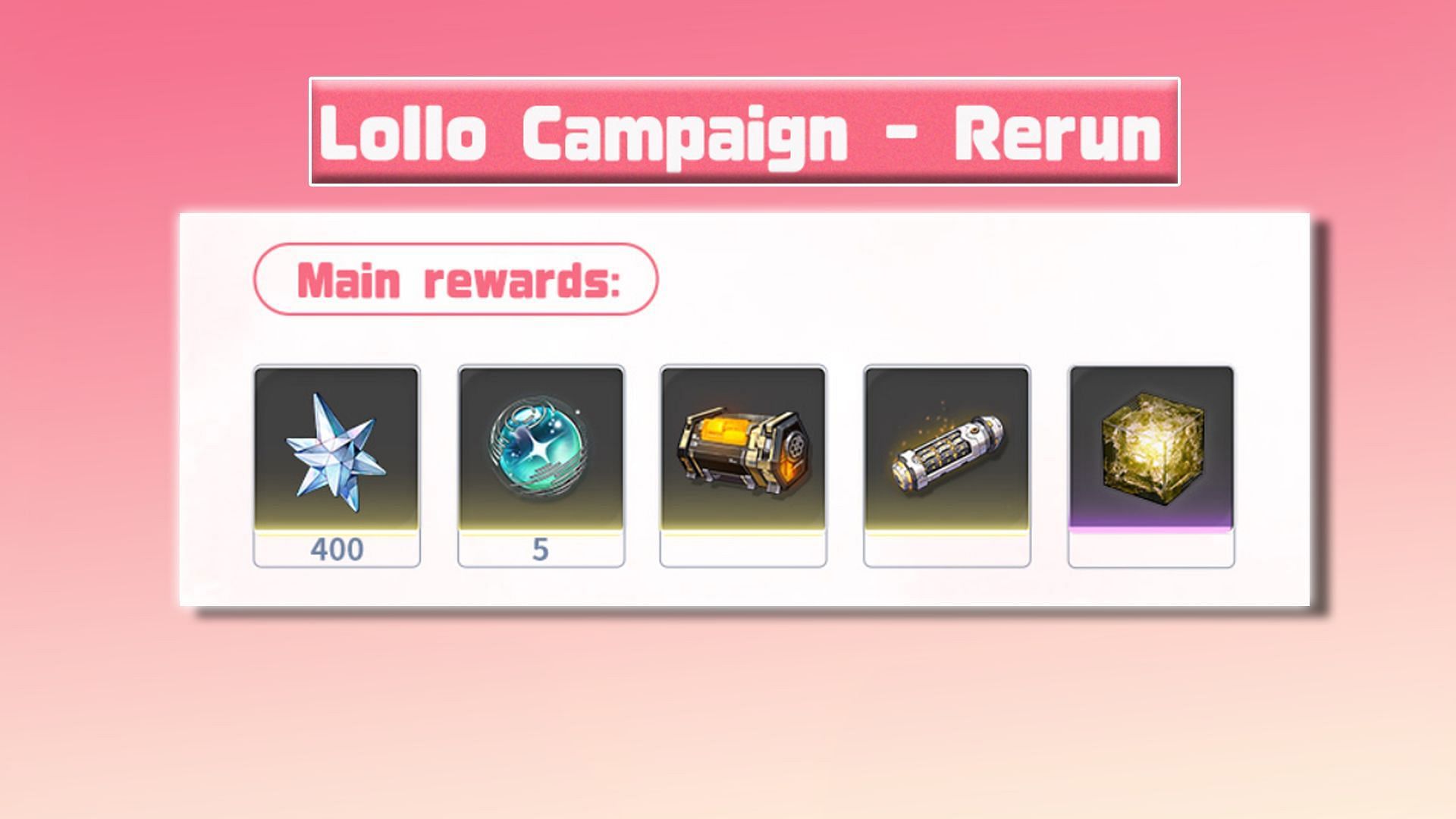 Rewards for completing the Lollo Campaign Rerun Event (Image via Kuro Games)