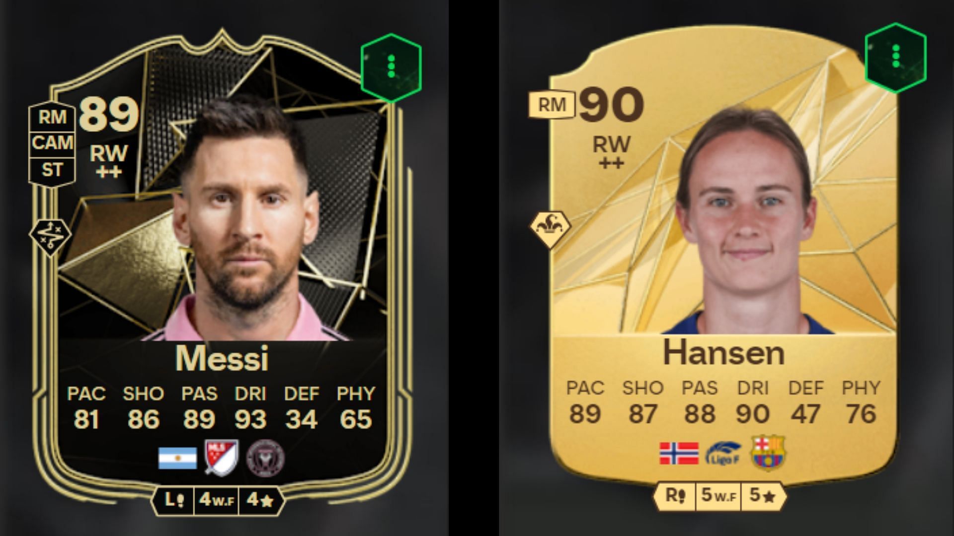 Messi TOTW and Caroline Graham Hansen&#039;s cards (Images via Futwiz || EA Sports)