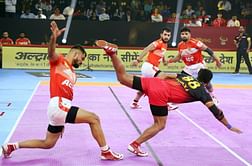 GUJ vs BLR Dream11 prediction: 3 players you can pick as captain or vice-captain for today’s Pro Kabaddi League Match – October 20, 2024