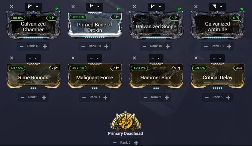 A standard Dera Incarnon setup, take headshots and win (Image via Digital Extremes/Overframe)