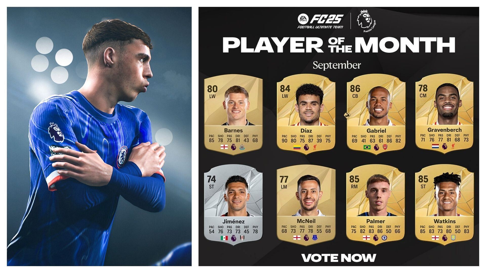 The nominees have been revealed (Images via EA Sports)