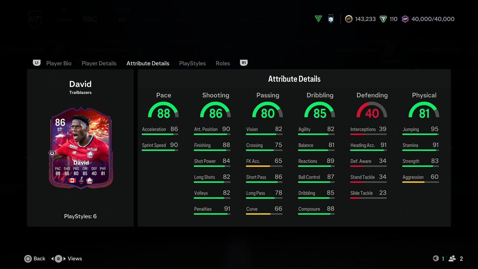 The card has amazing stats (Image via EA Sports)