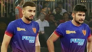 Pro Kabaddi League 2024: Dabang Delhi KC SWOT Analysis for PKL 11