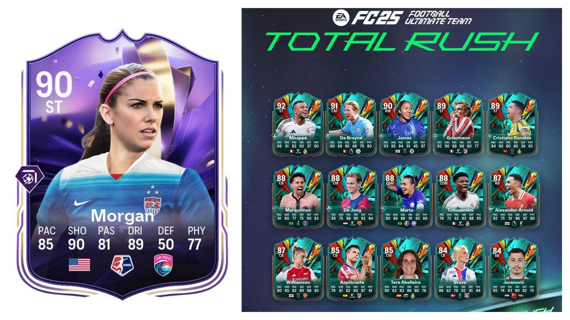 The latest player SBC is live (Images via EA Sports)