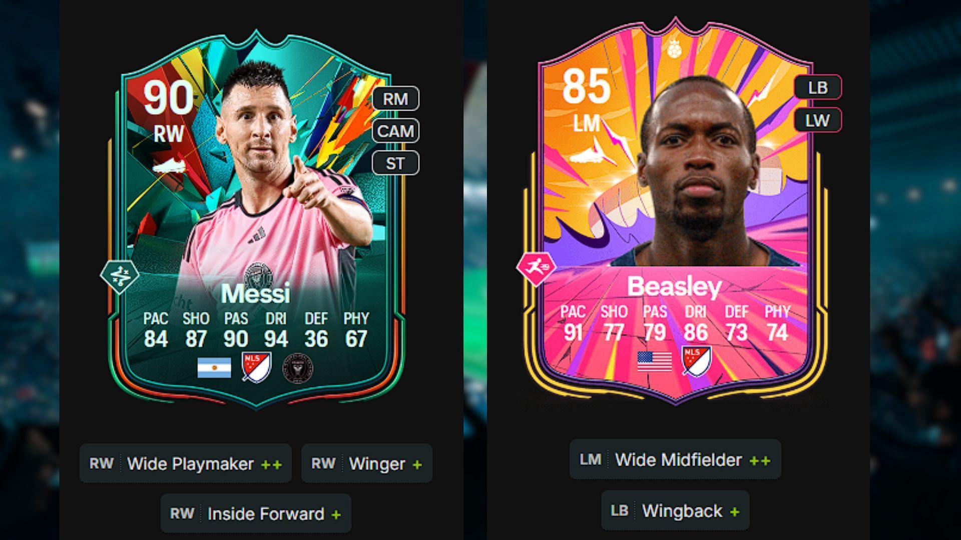 Best players of the team (Image via EA and Futwiz)