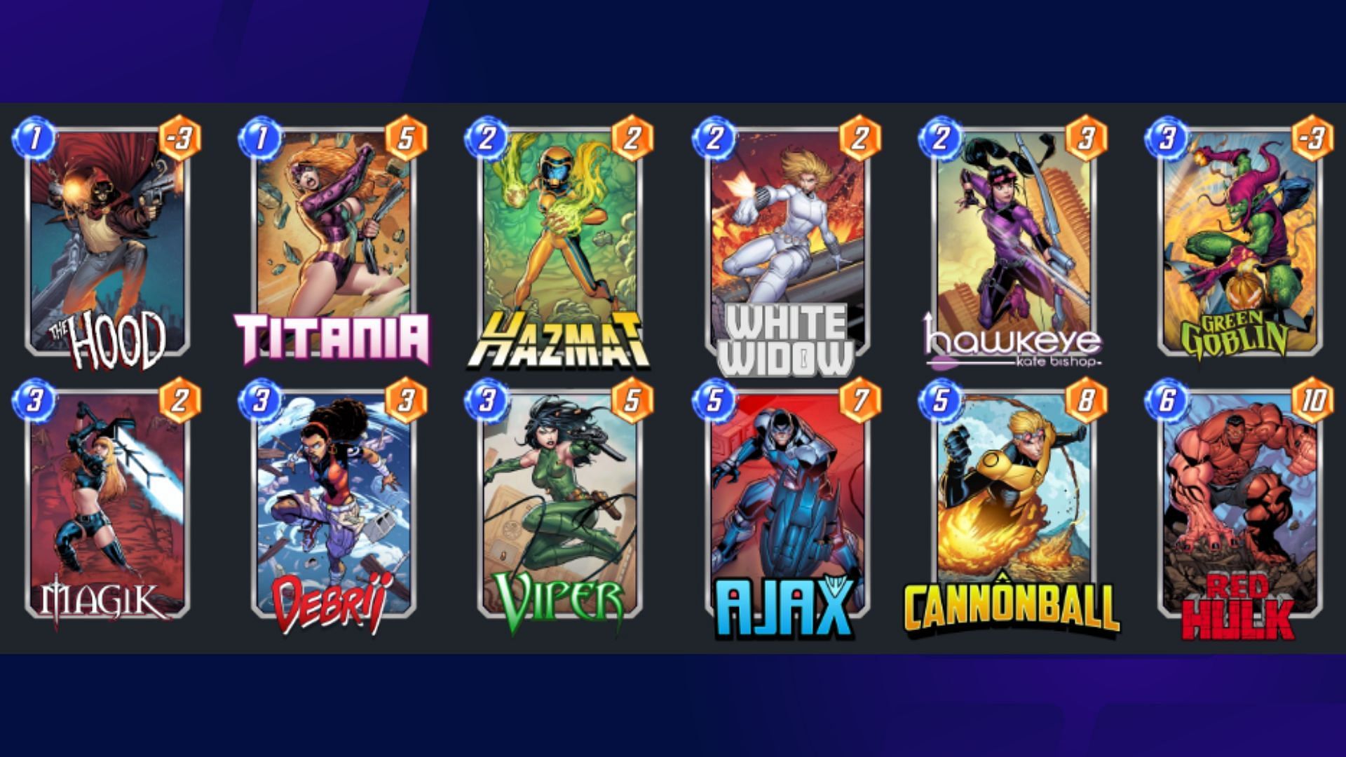 Marvel Snap Meta Junk deck (Image via Nuverse)