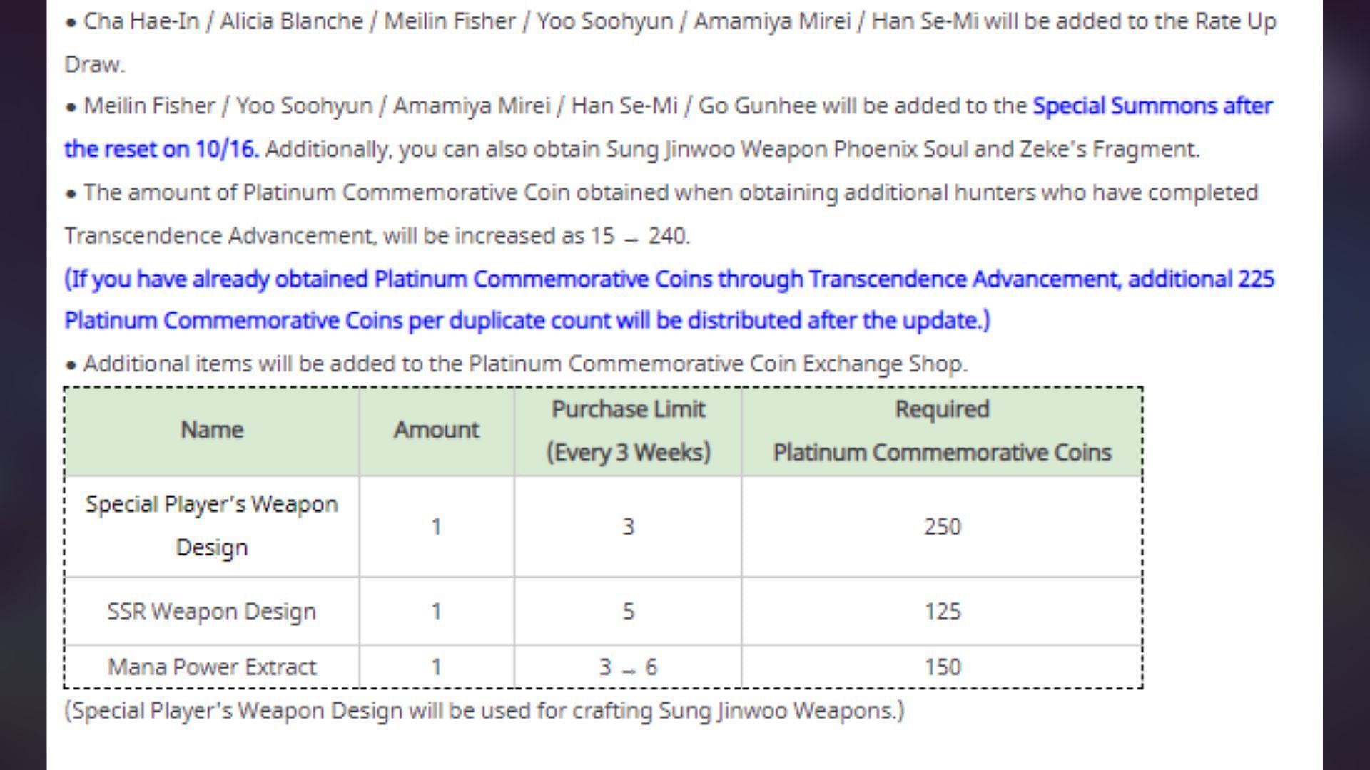 Upcoming changes in Solo Leveling Arise (Image via Netmarble)