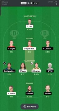 Fantasy suggestion #1