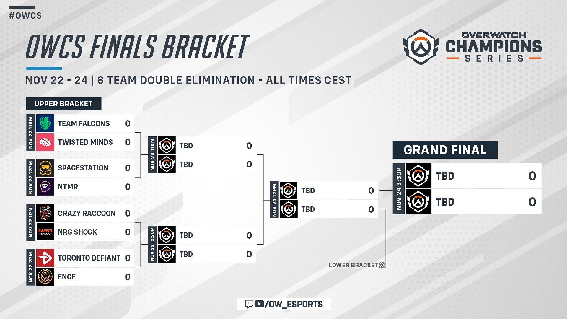 OWCS Finals Bracket for eight team double elimination format (Image via Blizzard Entertainment)