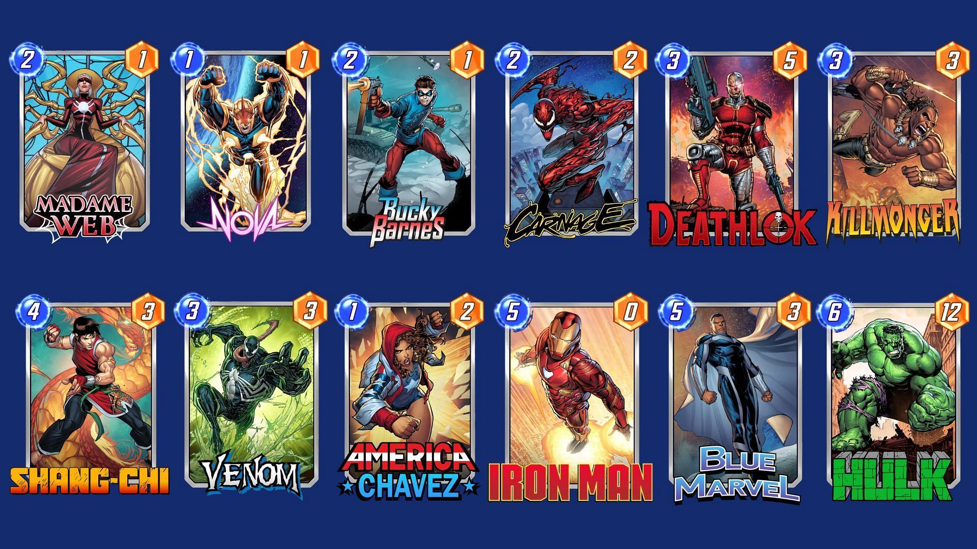 The Destruction Synergy Deck is a very effective Marvel Snap Madame Web deck you should try out (Image via Nuverse)