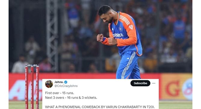 "WHAT A PHENOMENAL COMEBACK" - Fans react to Varun Chakaravarthy's 3/31 on his comeback in 2024 IND vs BAN 1st T20I