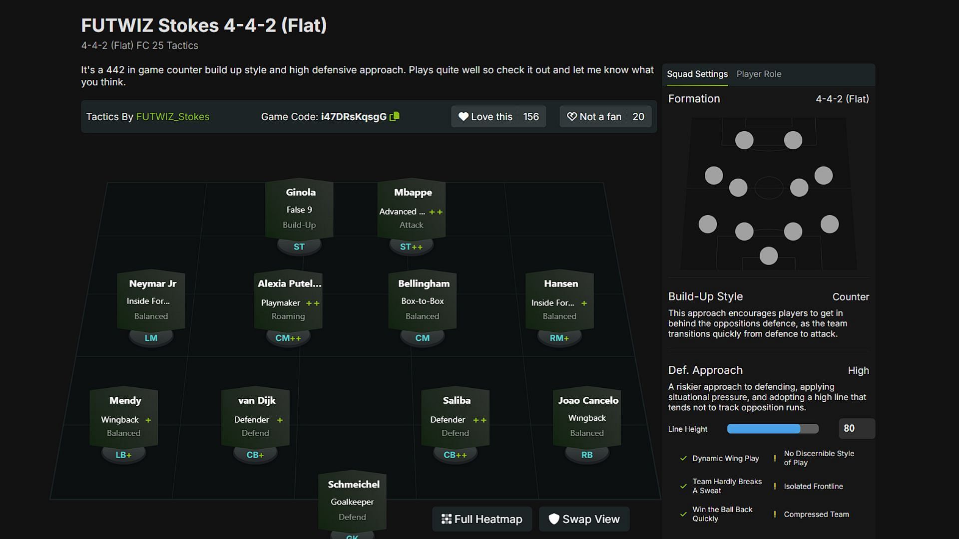 Stokes&#039; custom tactic (Image via FUTWIZ)