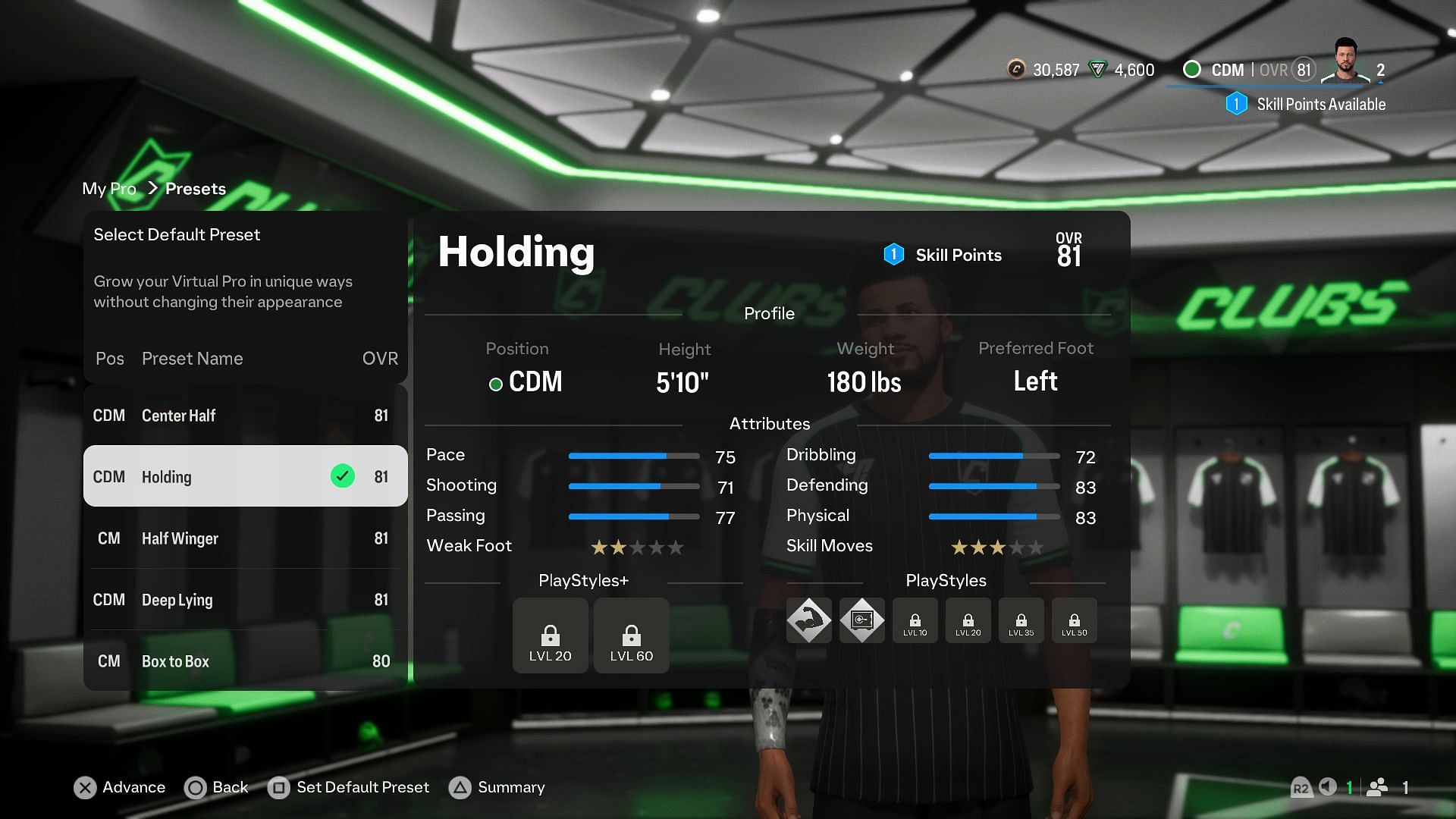 Holding CDM Clubs starter build (Image via EA Sports)