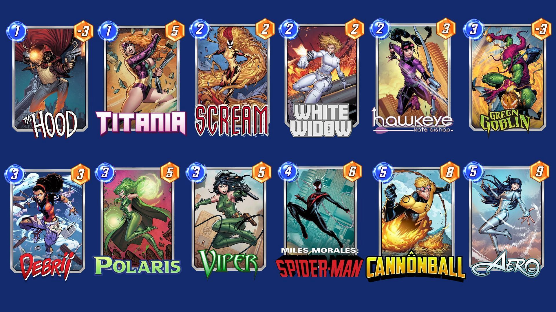 The Scream Clog Deck is a very effective Marvel Snap Scream deck (Image via Nuverse)