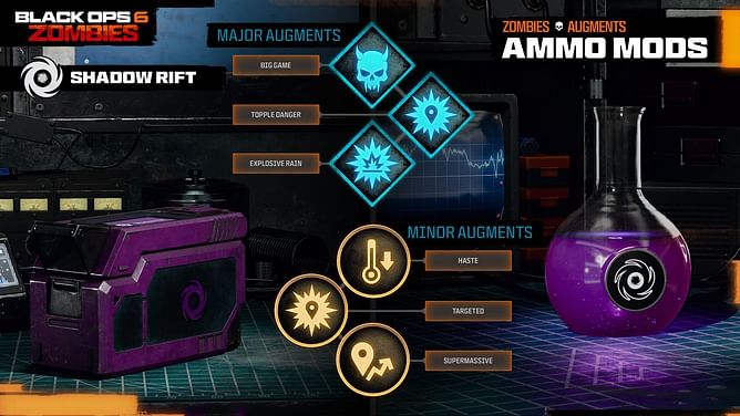 How to get Shadow Rift in Black Ops 6 Zombies
