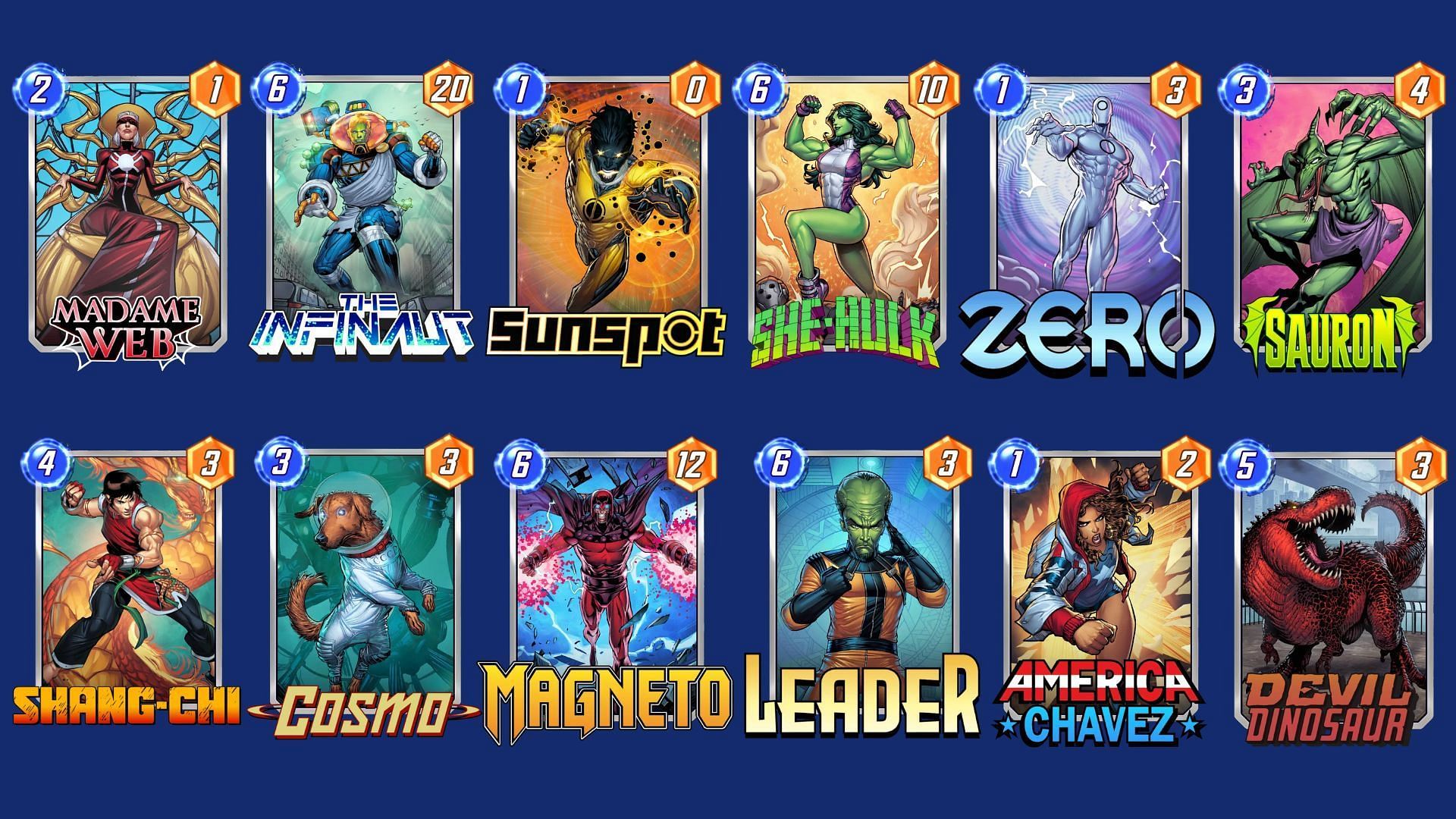 The High Power Finishers Deck is another great Marvel Snap Madame Web deck you should check out (Image via Nuverse)