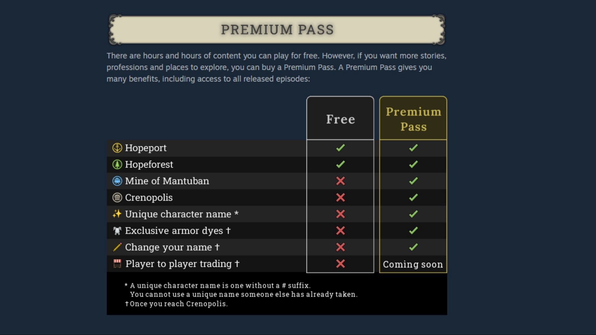 Here&#039;s what the Premium Pass gets you, as opposed to a free account (Image via Valve)