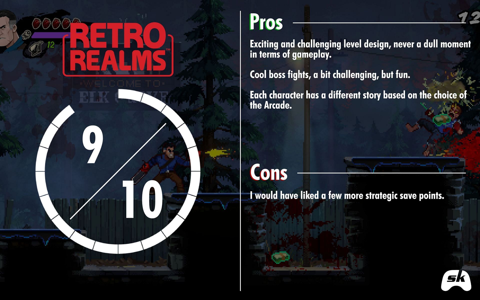 RetroRealms Arcade rating by Sportskeeda (Image via WayForward Technologies)