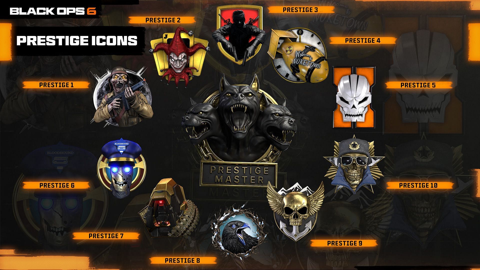 All Prestige icons in Black Ops 6 (Image via Activision)