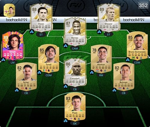 All-time best past and present Newcastle United squad in EA FC 25 Ultimate Team (Image via EA Sports || FUTWIZ)