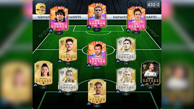 EA FC 25 Ultimate Team: Guide to build West Ham Past and Present squad