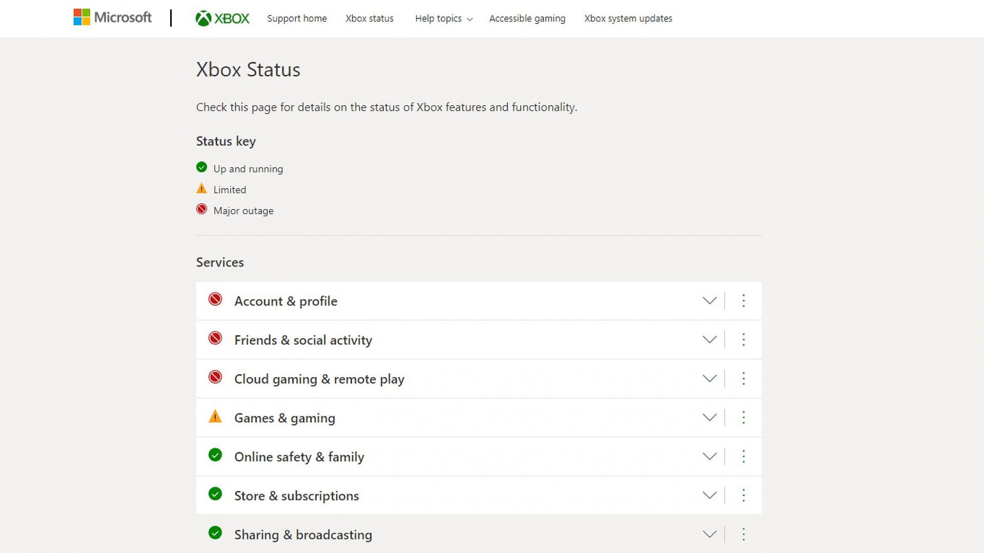 Xbox Live status (Image via Microsoft)