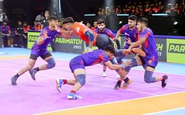 TEL vs DEL Head-to-head stats and records you need to know before Telugu Titans vs Dabang Delhi KC Pro Kabaddi League 2024 Match 18