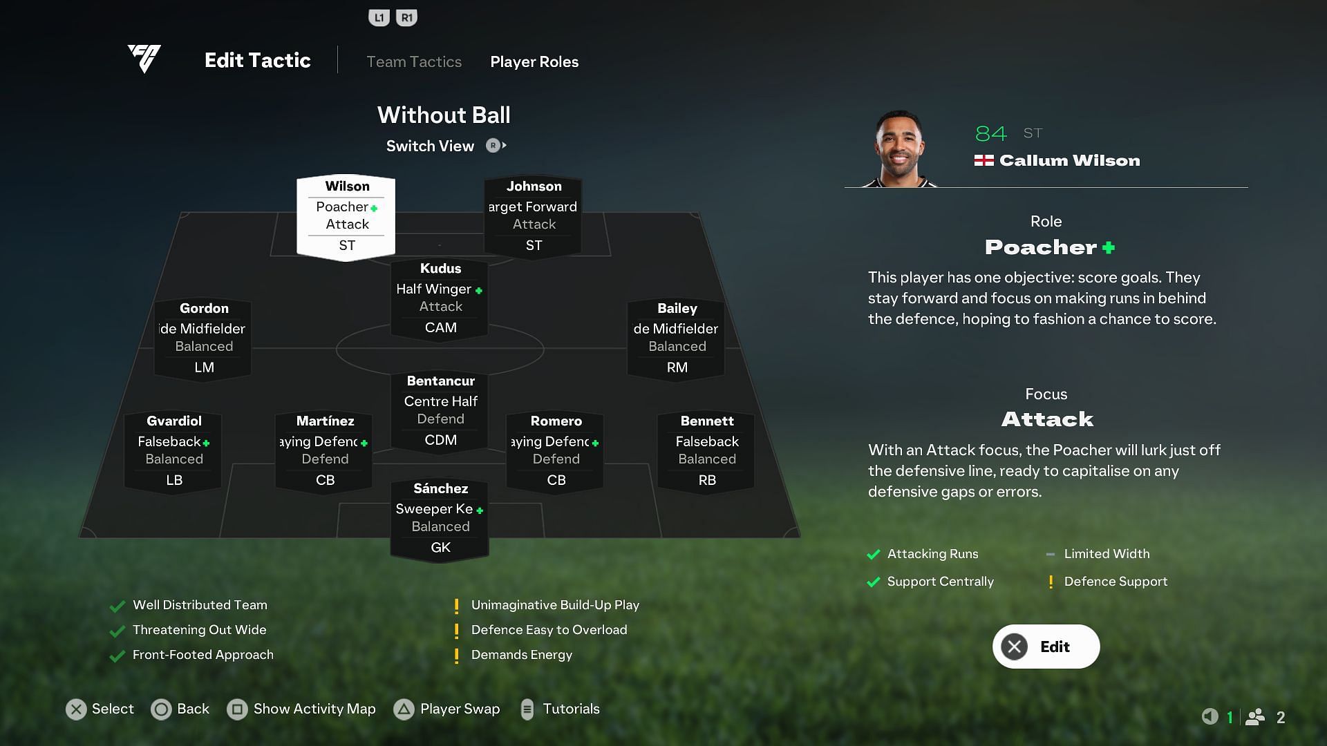 Best EA FC 25 Player Roles for the 41212 formation (Image via EA Sports)