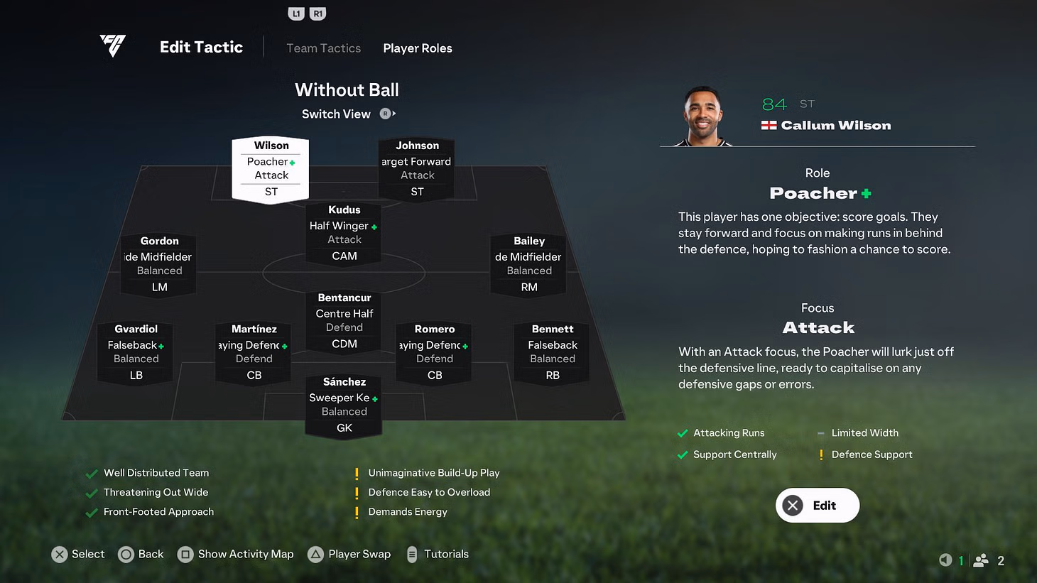 Best 41212 tactics in EA FC 25