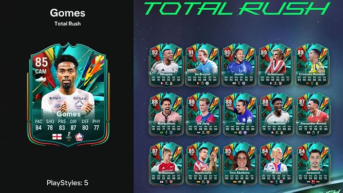 EA FC 25 Total Rush Angel Gomes: All tasks and cheapest solutions