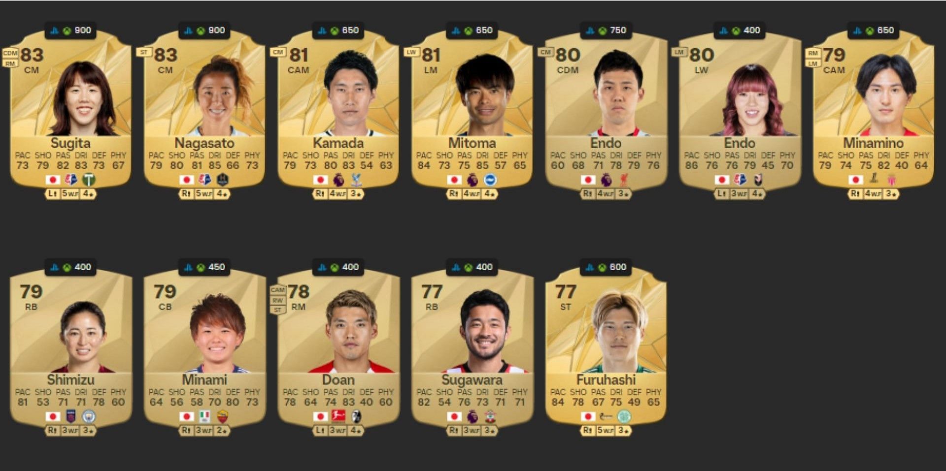 The Japan past and present reserve squad (Image via EA Sports || FUTWIZ)