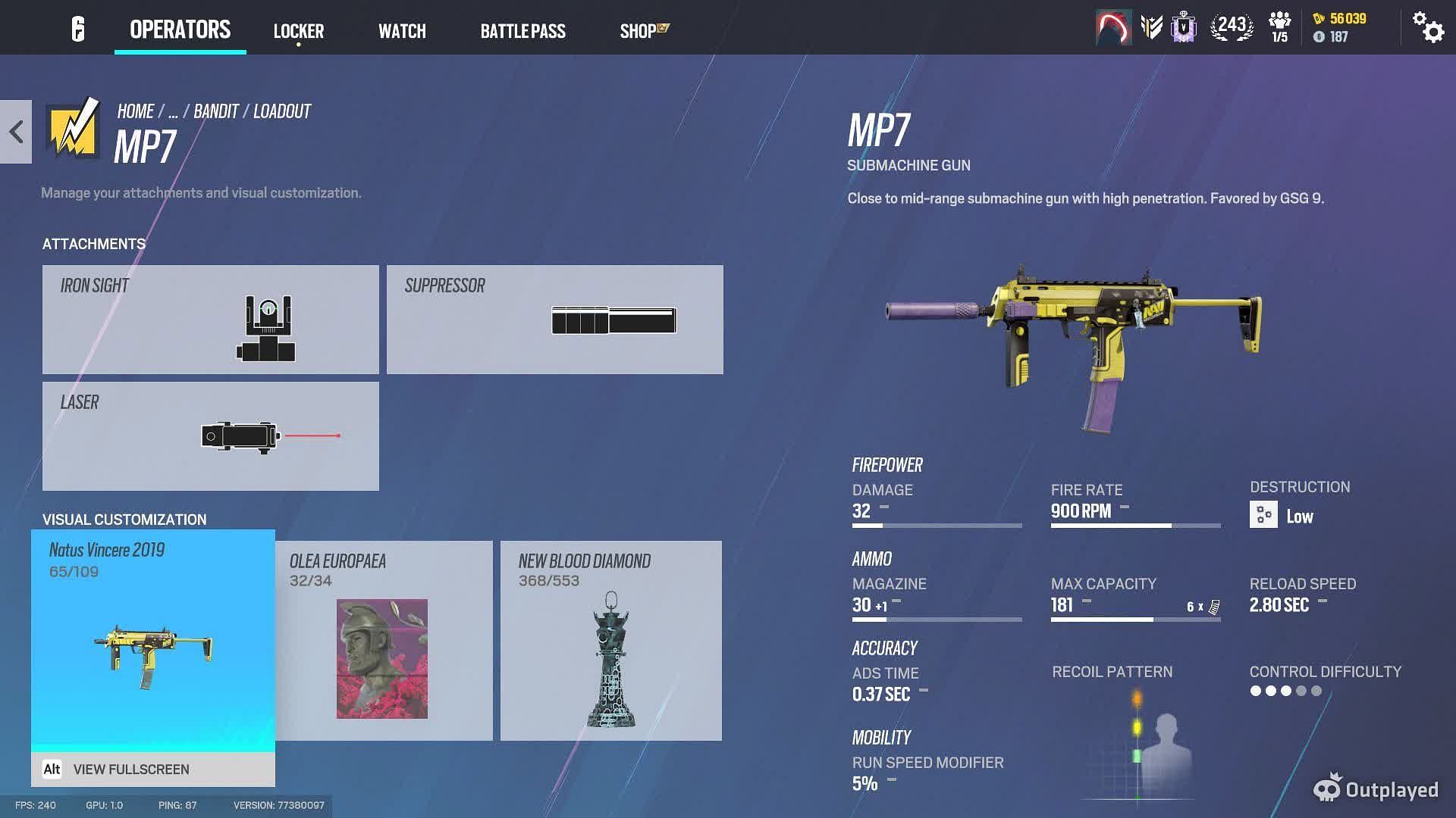 Primary weapon for Bandit loadout in Rainbow Six Siege (Image via Ubisoft)