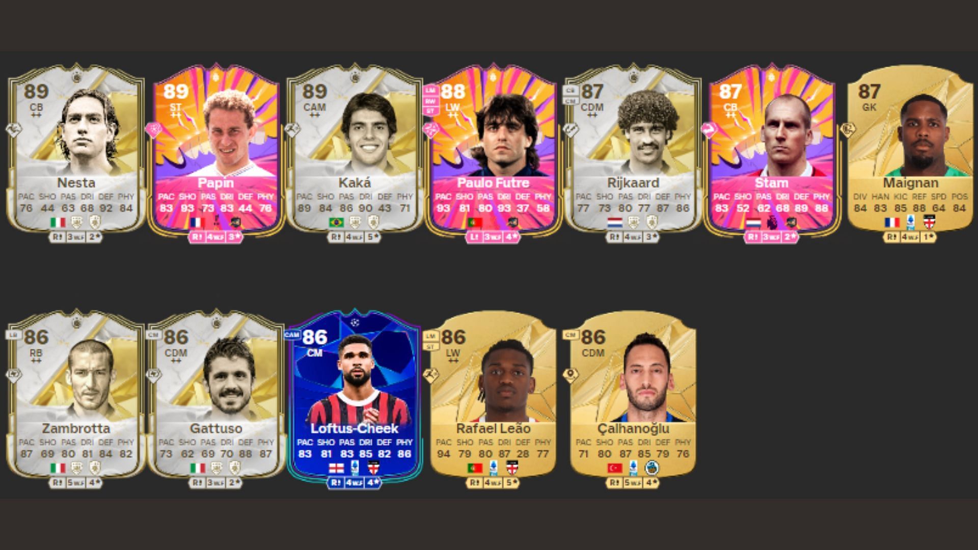 The best substitutes for Milano FC&#039;s squad from the past and present (Image via EA Sports/FUTBIN)